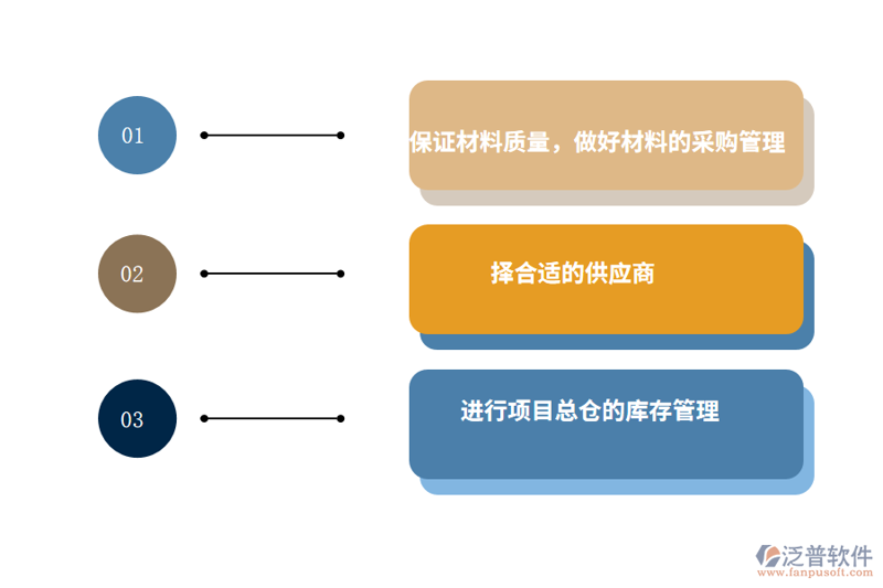 微信小程序开发:新手入门指南